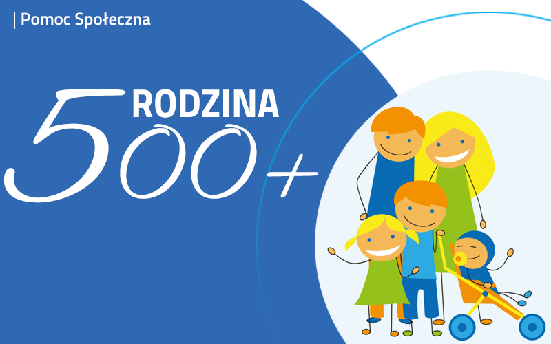 niebieskie tło i napis rodzina 500+ w prawym dolnym rogu animowana grafika przedstawiająca szczęśliwą rodzinę mama, tata, chłopczyk, dziewczynka i niemowle w wózku